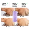 Double Chin Eliminate Neck Fine Lines - Image 4